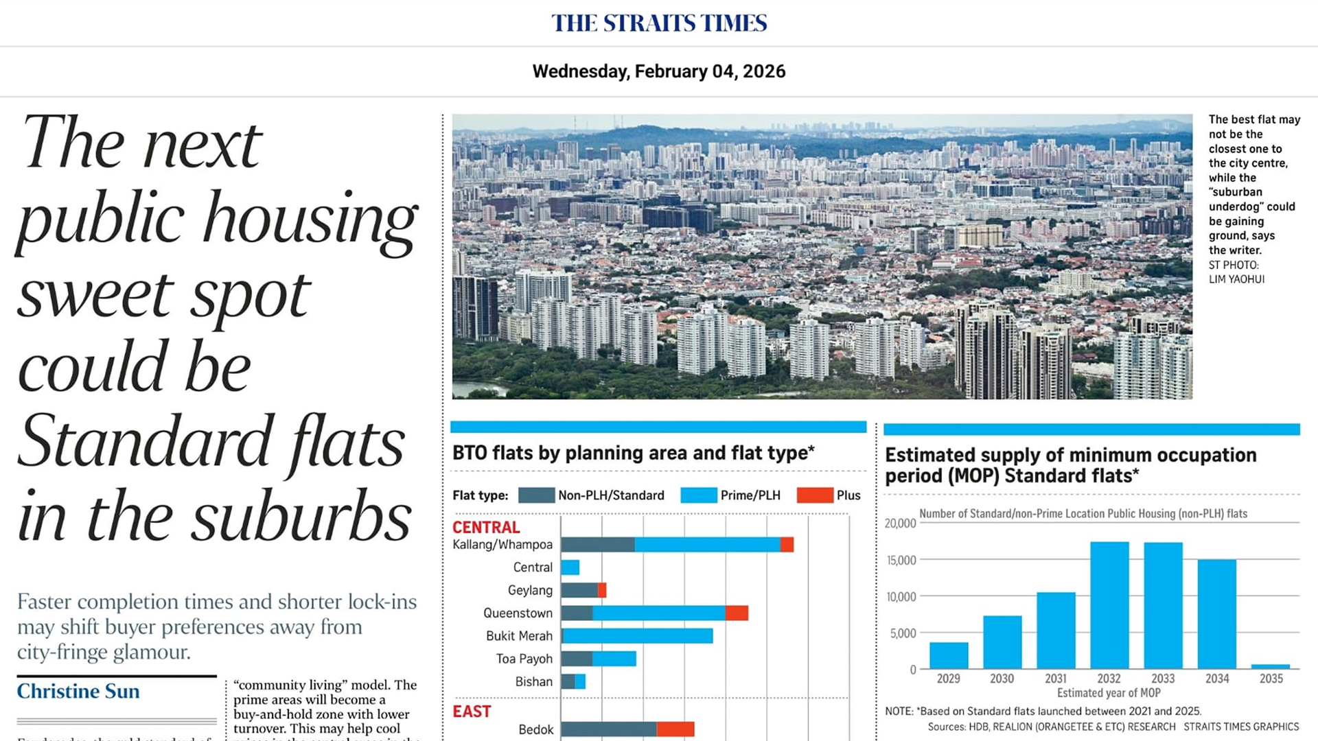 The next public housing sweet spot could be Standard flats in the suburbs